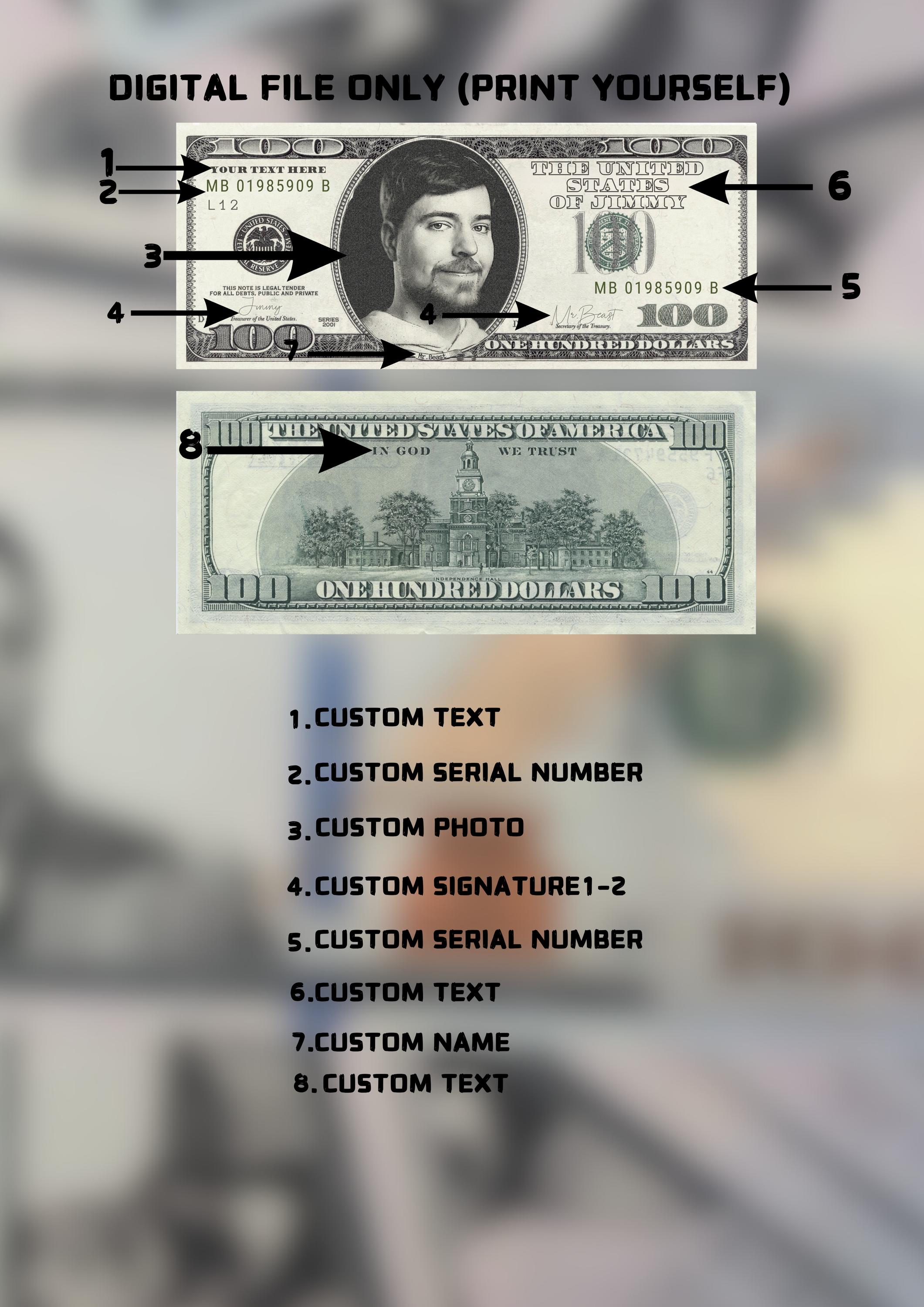 Custom Money File Personalized Money Art Template, Custom Face Dollar Bill (digital ...