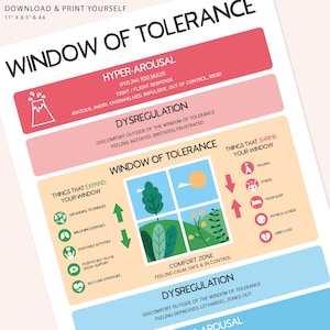Window of tolerance cheat sheet, anxiety and trauma handout, emotional regulation coping skills, therapy resources, counsellor decor 0014 image 2