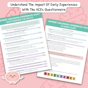 Può includere: Documento di due pagine intitolato "Questionario sulle esperienze infantili avverse (ACE) per adulti" e "Guida alla valutazione delle esperienze infantili avverse (ACE)". Documenti bianchi con testo nero e accenti rosa. La parola "Resilienza" in basso.