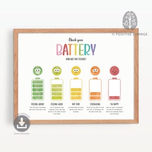 Controleer je batterijposter, gevoelens-thermometer opdruk zones van verordening, adviseur kantoordecor, kalme hoek, emotieregulatie, 0022