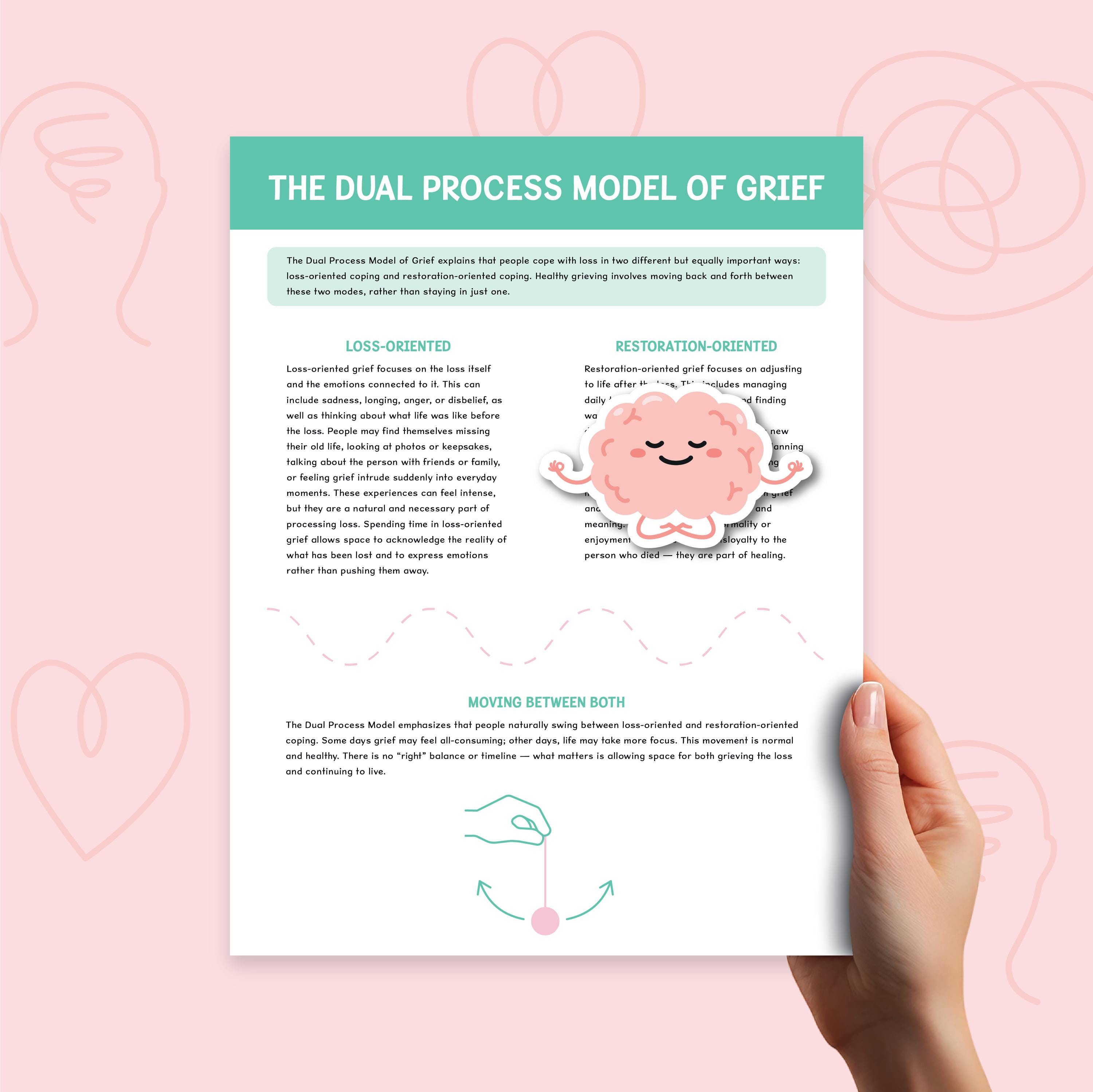 Dual Process Model of Grief, Coping Skills, Grief Counseling, Loss ...