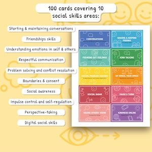 Pu&ograve; includere: Un set di 100 carte di abilit&agrave; sociali che coprono 10 aree, tra cui conversazioni, amicizie e comprensione delle emozioni. Le carte sono colorate, con ogni area rappresentata da un colore diverso e un titolo corrispondente. Il testo "100 carte che coprono 10 aree di abilit&agrave; sociali:" &egrave; in alto.