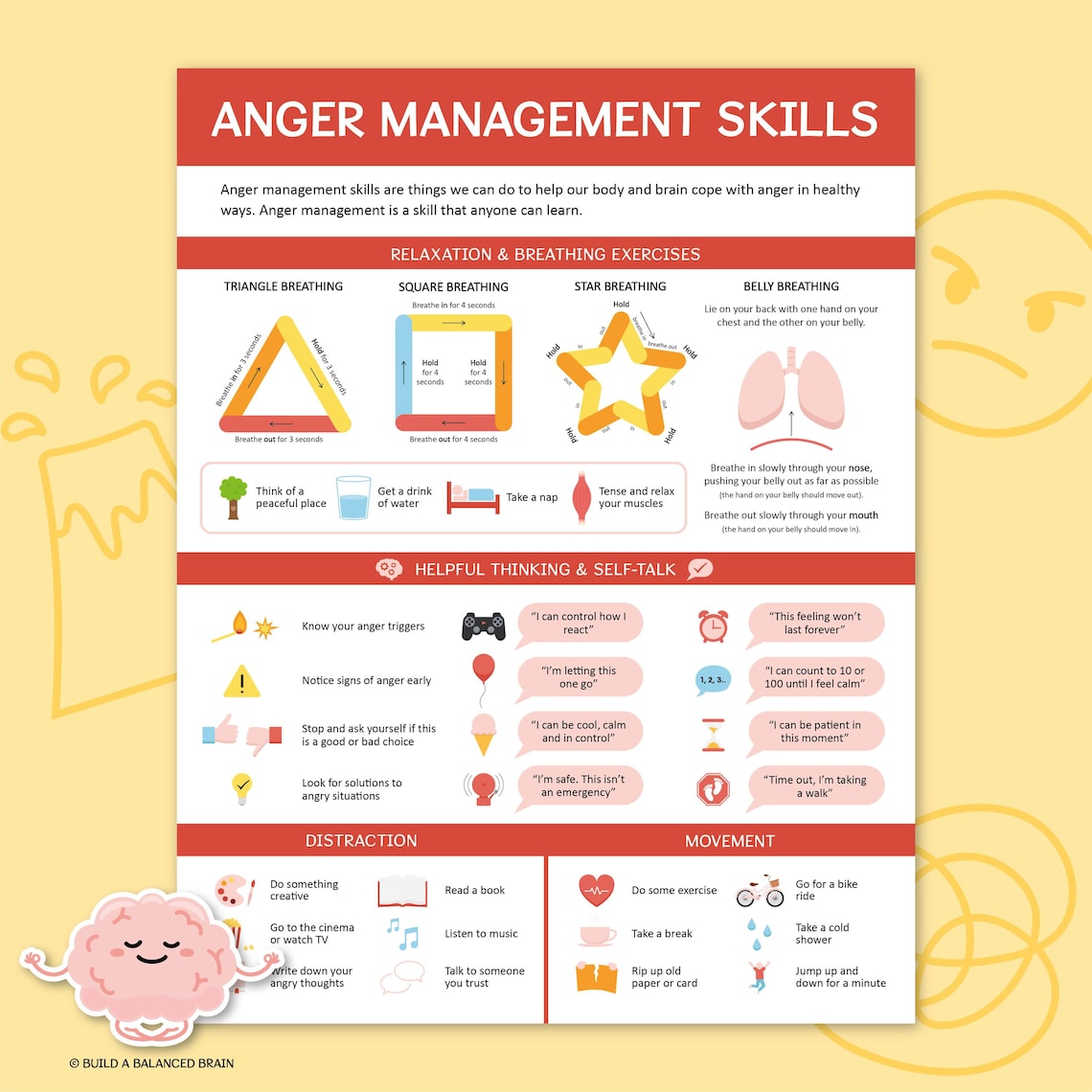 Tips For Anger Management Anger Management 18 Printable Pages, Coping Skills Bundle, CBT ...