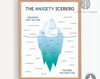 Anxiety iceberg poster, emotional self-regulation, mental health poster, calm down corner, counsellor office decor, school psychologist 0011