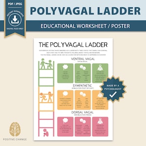 The Polyvagal Ladder, Vagal Nerve stimulation, Vegus Nerve, neuroception, nervous system, therapy worksheet, polyvagal cheatsheet 0014