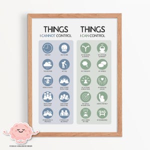 Things I can control therapy poster, classroom anxiety poster, what I can and cannot control, calm corner, counsellor office decor, 0016