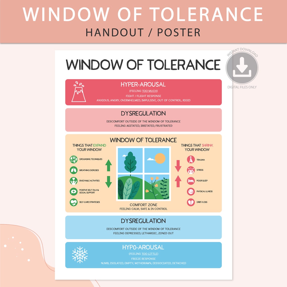 Window of Tolerance Cheat Sheet, Anxiety and Trauma Handout, Emotional ...