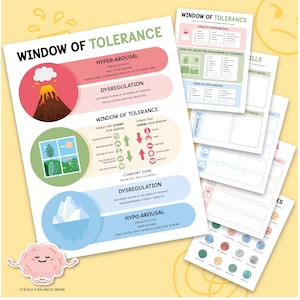 Puede incluir: Un infográfico colorido titulado "Ventana de Tolerancia" explica el concepto de regulación emocional. Muestra un volcán, una montaña y una ventana con un paisaje verde. El infográfico enumera las cosas que amplían y reducen la ventana de tolerancia, así como los signos de hiperactivación, disregulación e hipoactivación.