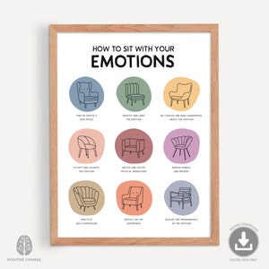 Sitting with Your Feelings Poster, Emotional Regulation, Mental Health Print, Therapy Office Decor, Counsellor Office Decor CBT DBT CBT 0024