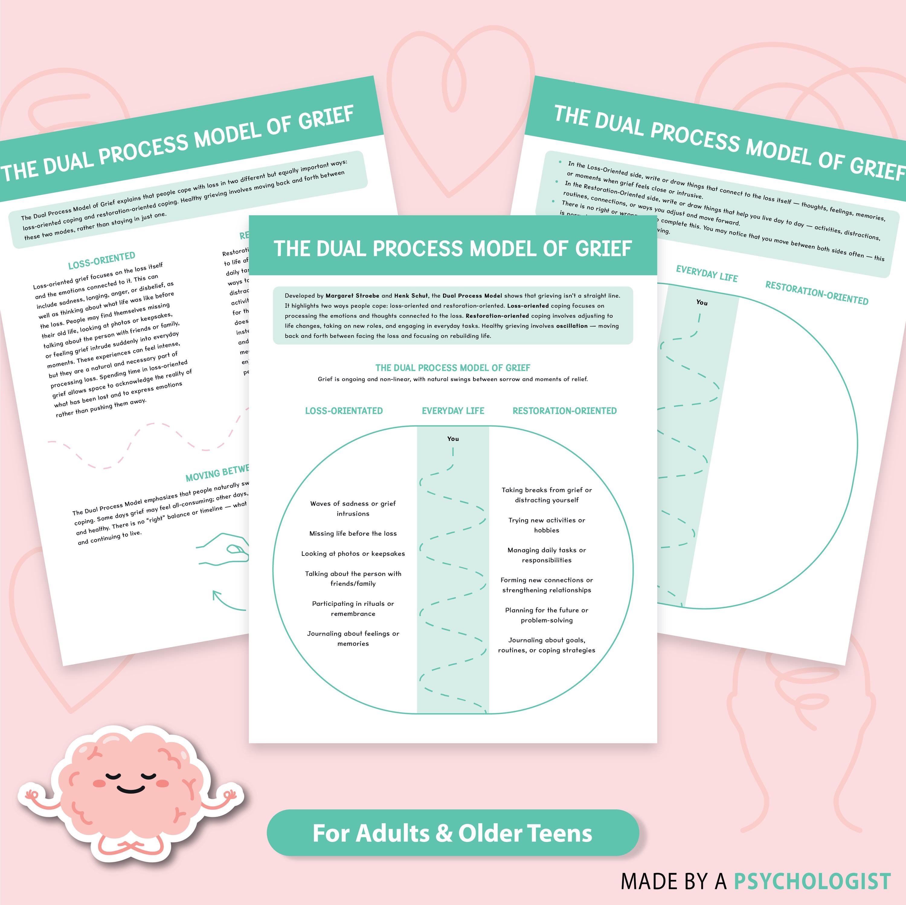 Dual Process Model of Grief, Coping Skills, Grief Counseling, Loss ...