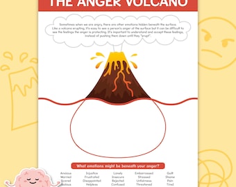 Anger volcano worksheet, anger fillable worksheet, emotional self regulation, anger management, counsellor printable handout 0008