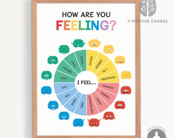 Feelings wheel poster, zones of regulation, emotions words, emotional self regulation, calming corner, counsellor therapy office decor 0012