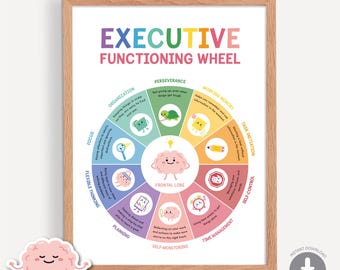 Cartaz da Roda de Função Executiva, Cartaz de Terapia, Aprendizagem Sócio-Emocional, Decoração de Escritório de Aconselhamento, Recursos de Aconselhamento 0042