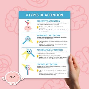 May include: An educational poster titled "4 Types of Attention" with a pink background. It features illustrations of a brain and magnifying glasses, explaining selective, sustained, alternating, and divided attention with examples and tips.