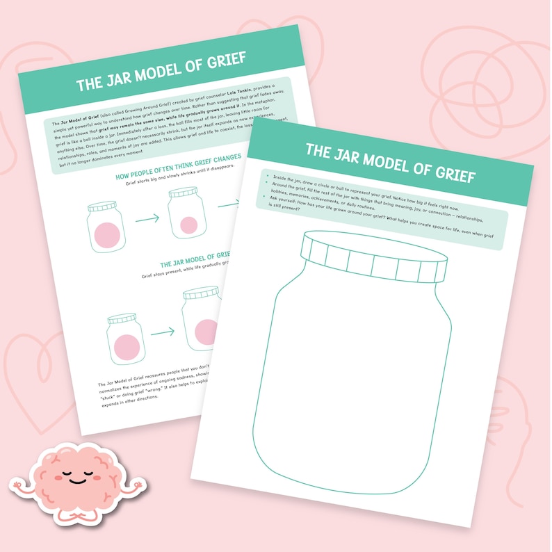 Growing Around Grief Worksheet, the Jar Model of Grief, Grief Coping ...