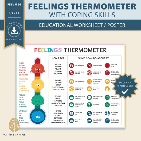Feelings thermometer with coping skills, counsellor, emotional self regulation, calm corner, zones of regulation, mental health therapy 0007