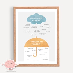 May include: A printable poster with a yellow umbrella and a blue cloud. The umbrella has the words "Things I Can Control" written on it. The cloud has the words "Things I Can't Control" written on it. The poster lists things that are within a person's control and things that are not.