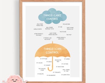 Things I Can Control Therapy Poster, Control Cloud Umbrella, Circle of Control, Calm Corner, Counsellor Office Decor, 0016