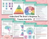 Adverse Childhood Experiences, ACEs, Trauma Therapy Bundle, Preventing Trauma, Inner Child Healing, Trauma and Brain Development, ACE's 0046