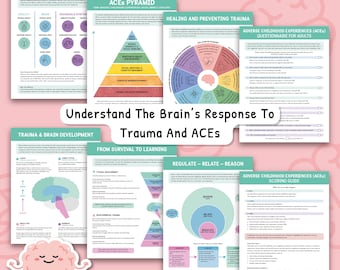 Adverse Childhood Experiences, ACEs, Trauma Therapy Bundle, Preventing Trauma, Inner Child Healing, Trauma and Brain Development, ACE's 0046