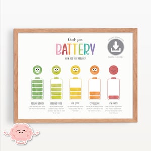 Controleer je batterijposter, gevoelens-thermometer opdruk zones van verordening, adviseur kantoordecor, kalme hoek, emotieregulatie, 0022