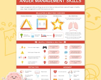 Omgaan met woede, ademhalingsoefeningen, emotionele regulatie, omgaan met woede, kinderen en tieners, therapeut therapeut Decor 0008