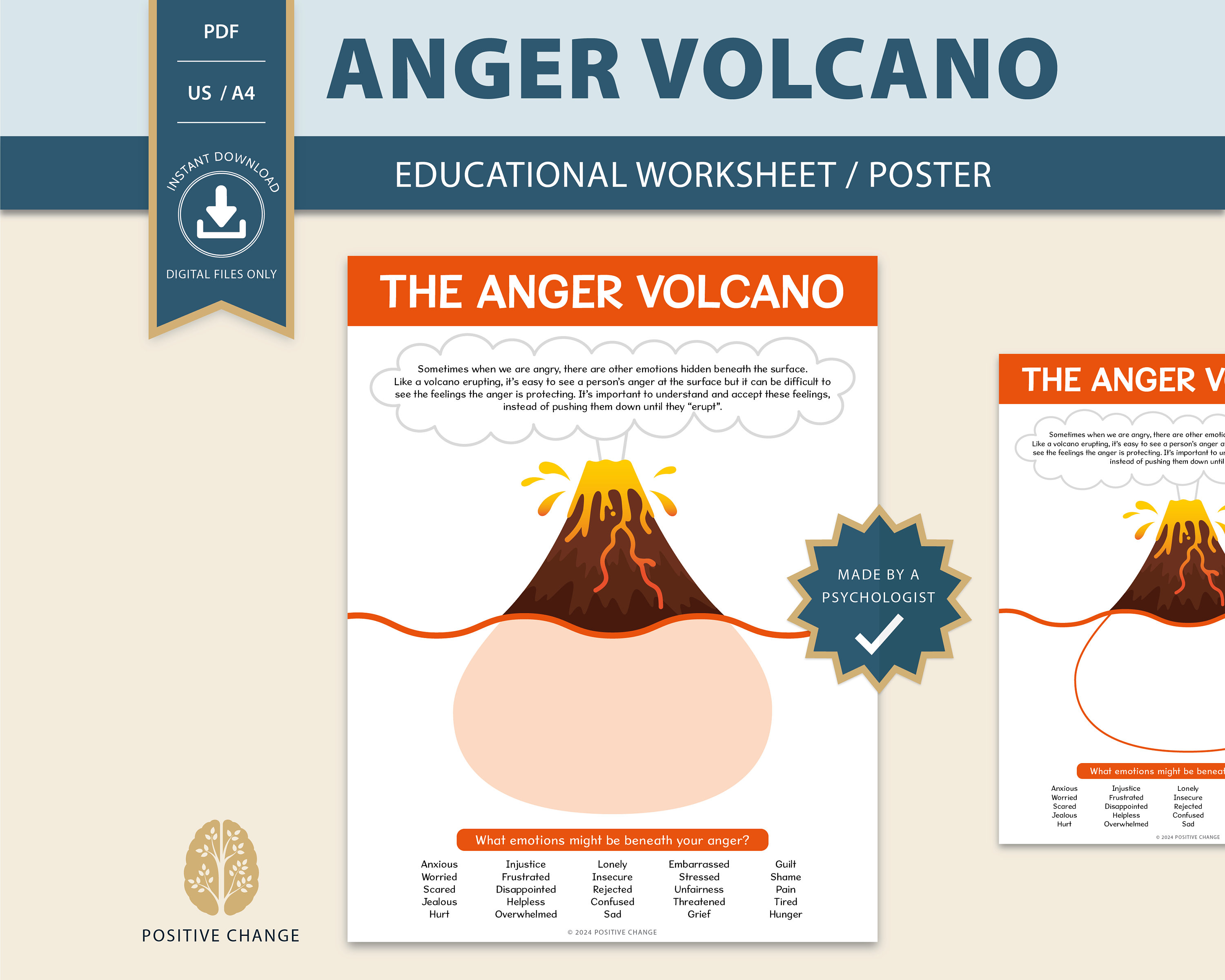 Anger Volcano Worksheet, Anger Fillable Worksheet, Emotional Self Regulation, Anger Management