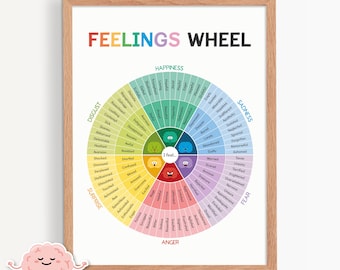 Feelings Wheel Poster, Emotionen Wörter Handout, sozial emotionales Lernen, Selbstregulierung, beruhigende Ecke, Regulationszonen 0012