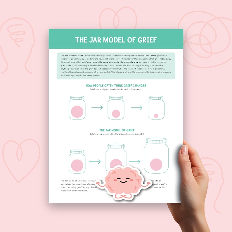 Growing Around Grief Worksheet, the Jar Model of Grief, Grief Coping ...