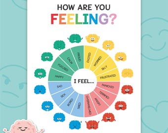 Feelings wheel poster, emotions zones, emotions words, emotional self regulation, calming corner, counsellor therapy office decor 0012