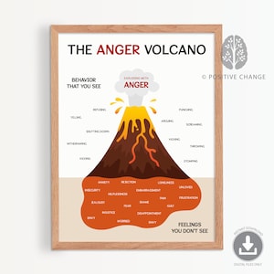 Das Wut Vulkan Poster, Selbstregulierung, sozial emotionales Lernen, ruhige Ecke, Wutbewältigung, Gefühle Poster, Dysregulierung 0005