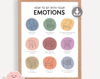 Sitting with Your Feelings Poster, Emotional Regulation, Mental Health Print, Therapy Office Decor, Counsellor Office Decor CBT DBT CBT 0024