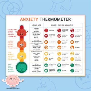 Anxiety thermometer with coping skills, emotional self regulation, calm corner, zones of regulation, counsellor handout, feelings chart 0007