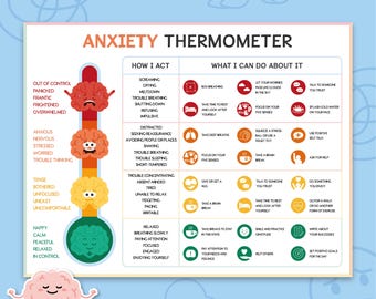 Anxiety thermometer with coping skills, emotional self regulation, calm corner, zones of regulation, counsellor handout, feelings chart 0007