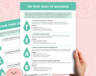 The Four Tasks of Mourning, TEAR 4 Tasks of Mourning, Coping Skills, Grief Counseling, Loss Therapy, Downloadable PDF 0059