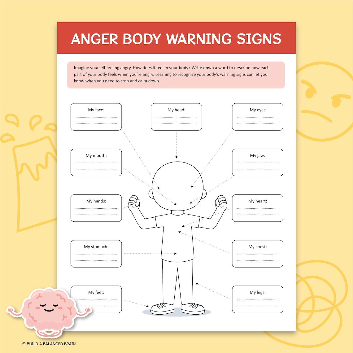 Anger Body Warning Signs, Anger Symptoms, Emotional Regulation, Anger ...
