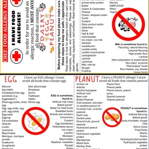 Allergie kaarten