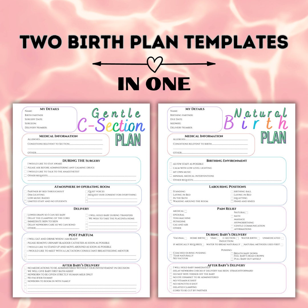 Birth Plan Template Printable Editable Gentle C Section Birth Plan ...
