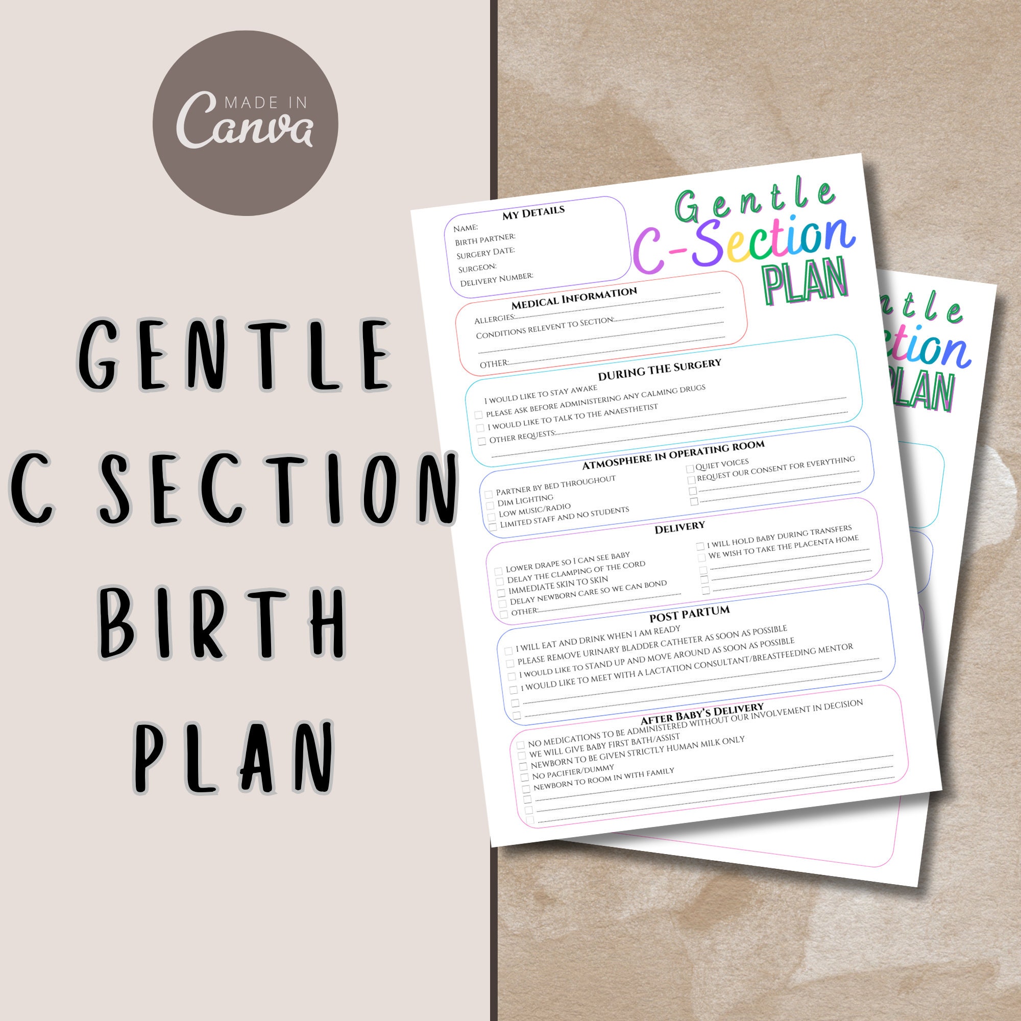 Birth Plan Template Editable Printable Gentle C Section Birth - Etsy
