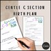 Birth Plan Template Editable Printable Gentle C Section Birth Plan ...