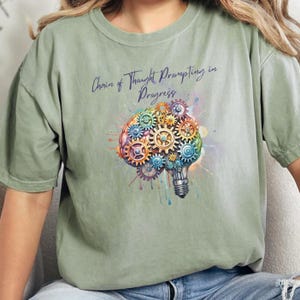 May include: A green t-shirt with a colorful graphic of a brain with gears and a lightbulb. The text "Chain of Thought Prompting in Progress" is printed on the shirt.