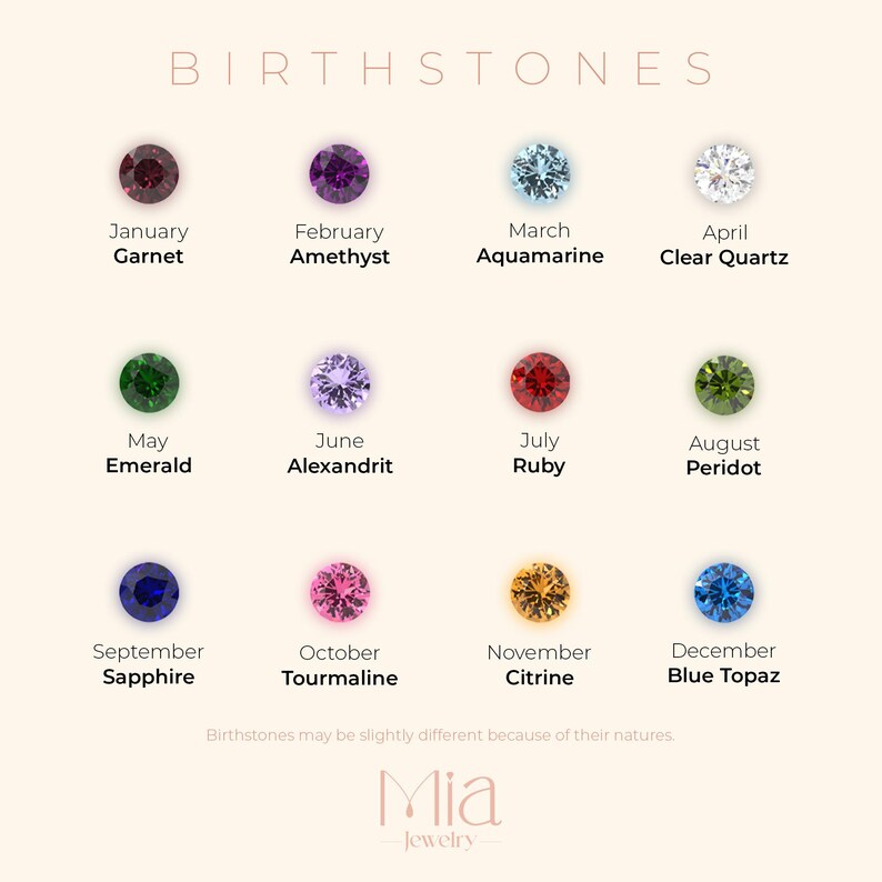 May include: A chart showing the birthstones for each month of the year. The chart features a gemstone for each month, including garnet, amethyst, aquamarine, clear quartz, emerald, alexandrite, ruby, peridot, sapphire, tourmaline, citrine, and blue topaz.