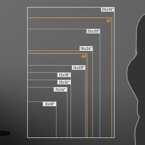 Peut inclure: Un diagramme pr&eacute;sentant diff&eacute;rentes tailles d'impression, dont 20x25 cm, 28x35 cm, 30x40 cm, 30x45 cm, 40x50 cm, 45x60 cm, 50x76 cm et 60x91 cm. Les tailles sont indiqu&eacute;es en centim&egrave;tres. Une silhouette d'une personne est &agrave; droite.