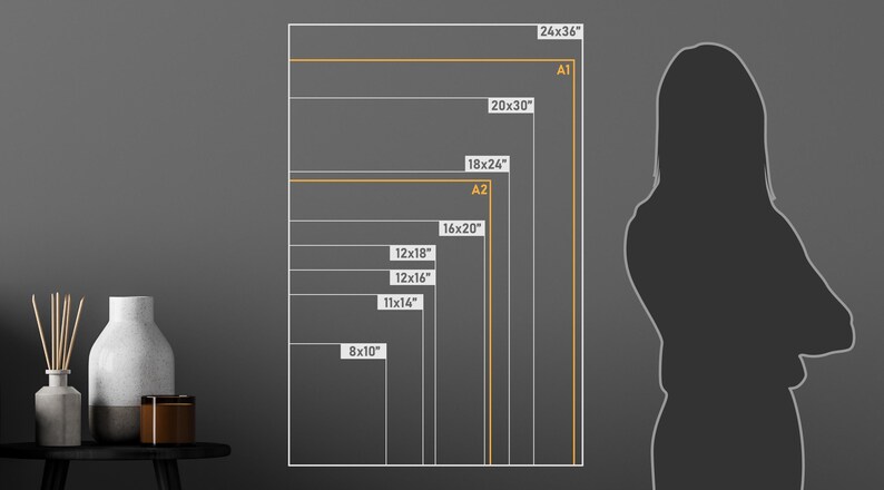 Peut inclure: Un diagramme pr&eacute;sentant diff&eacute;rentes tailles d'impression, dont 20x25 cm, 28x35 cm, 30x40 cm, 30x45 cm, 40x50 cm, 45x60 cm, 50x76 cm et 60x91 cm. Les tailles sont indiqu&eacute;es en centim&egrave;tres. Une silhouette d'une personne est &agrave; droite.