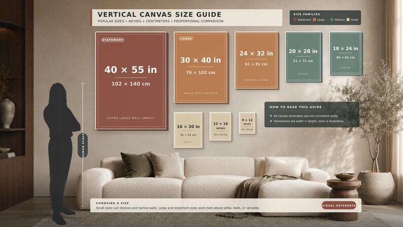 May include: A vertical canvas size guide chart displaying various rectangular dimensions in inches and centimetres. The chart includes labels for statement, large, medium, and small sizes, with text indicating 40x55, 30x40, 24x32, 20x28, 18x24, 16x20, 12x16, and 9x12 inches.