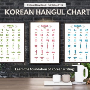 Korean learning chart, Hangul alphabet print, Korean wall art, Korean language study, learn Hangul, educational language poster, K-pop study