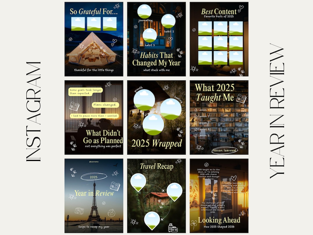 2026 Year in Review Canva Template | Instagram Carousel | Editable Year ...