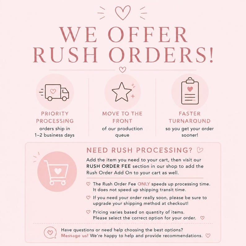 May include: A light pink informational graphic with dark text stating WE OFFER RUSH ORDERS! It features icons of a delivery truck, a star, and a clipboard with hearts. Below, a box titled NEED RUSH PROCESSING? provides instructions on adding a rush fee.