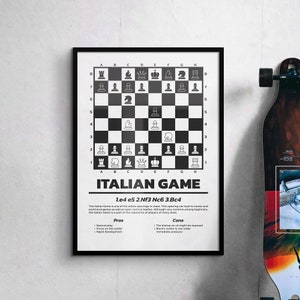 The Italian Game Chess Openings Art Book Cover Poster Poster for