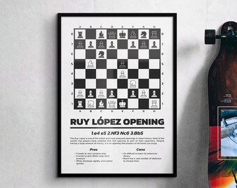 The Ruy Lopez Chess Opening in a vintage book cover poster style. | Art  Board Print